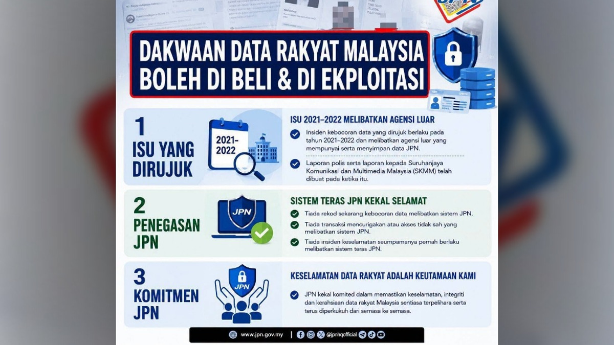 Data Leak Claims Relate to Pre-2022 Incidents, Not Current Systems: MKN