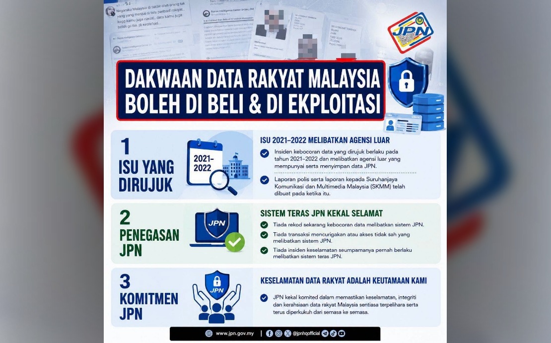 Data Leak Claims Relate to Pre-2022 Incidents, Not Current Systems: MKN
