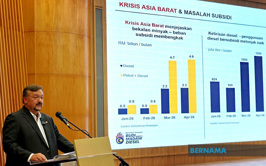 Malaysia Maintains BUDI95 Petrol Quota at 200 Litres as Government Weighs Middle East Peace Talks