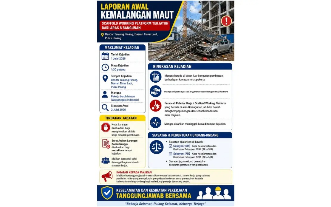 Penang DOSH Halts Work at Bandar Tanjong Pinang Site After Fatal Scaffolding Collapse